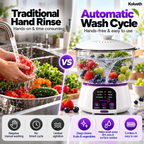 Hand rinsing compared with the washer's automatic wash cycle