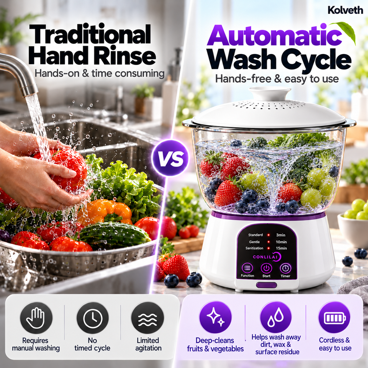 Hand rinsing compared with the washer's automatic wash cycle